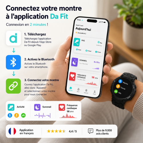 Application smartphone VANOVAA compatible Android iPhone